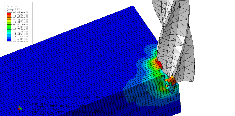 2.png abaqus铣削仿真,听说很难做出切屑,分享个刚完成的实例。的图2